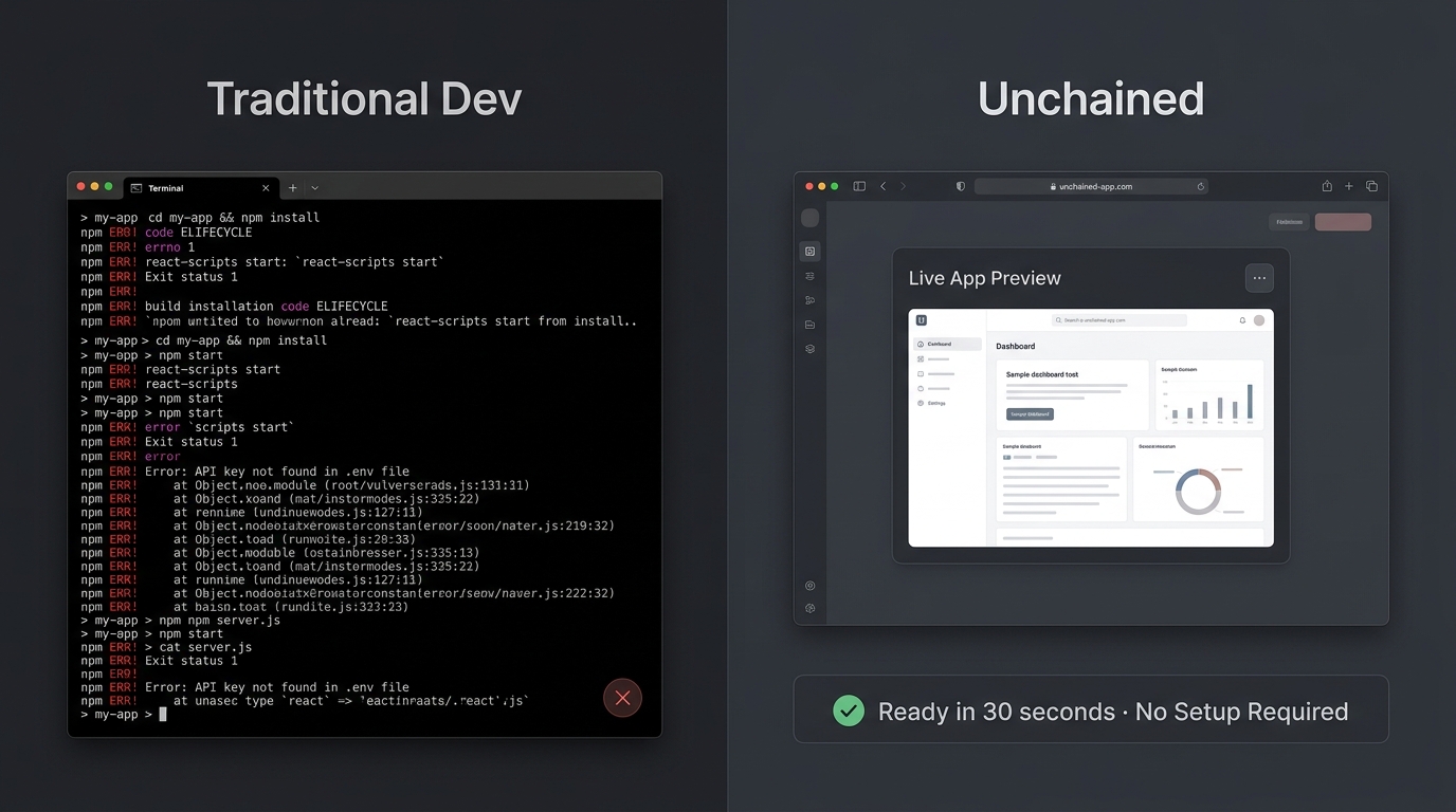 Traditional Dev Terminal Errors vs Unchained Clean Visual Interface